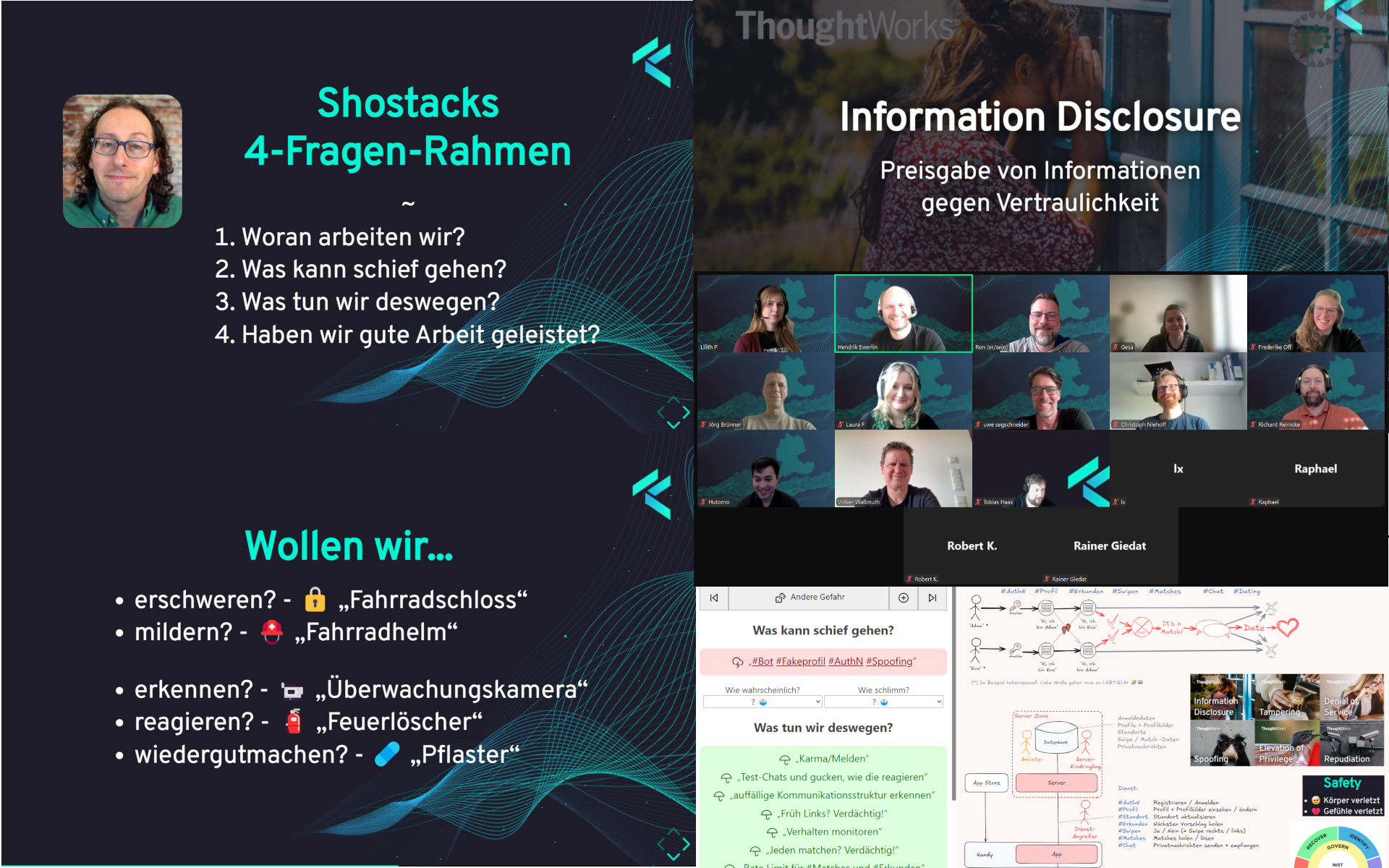 Threat Modeling Training by Hendrik Ewerlin